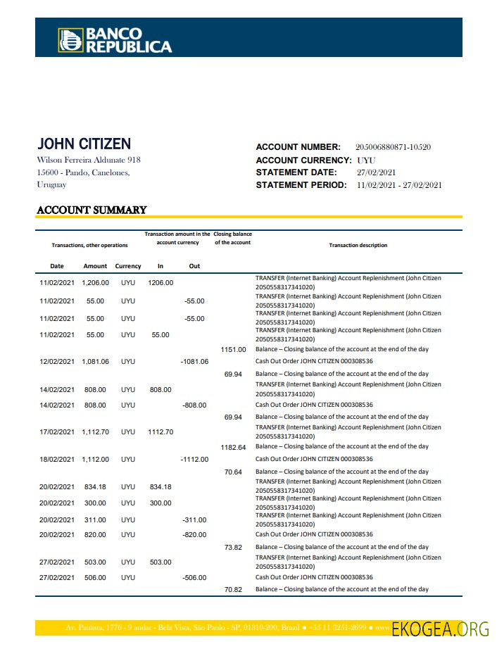 Uruguay Banco De La Republica Oriental Del Uruguay excel pdf